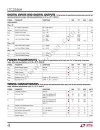 LTC2246HLX Datasheet Page 4