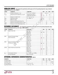 LTC2249IUH Datasheet Page 3