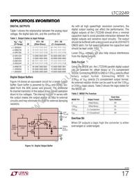 LTC2249IUH Datasheet Page 17