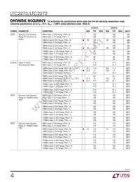 LTC2273IUJ Datasheet Page 4