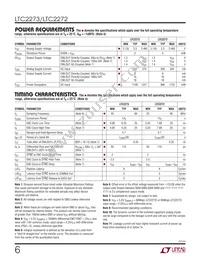 LTC2273IUJ Datasheet Page 6