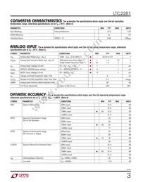 LTC2281IUP Datasheet Page 3