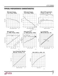 LTC2283IUP Datasheet Page 7