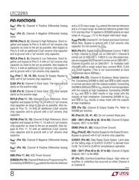 LTC2283IUP Datasheet Page 8