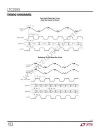 LTC2283IUP Datasheet Page 10