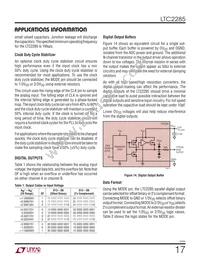 LTC2285IUP Datasheet Page 17