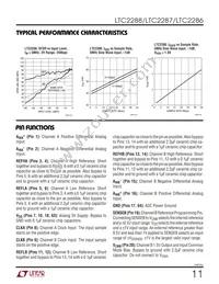 LTC2288IUP Datasheet Page 11