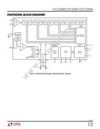 LTC2288IUP Datasheet Page 13