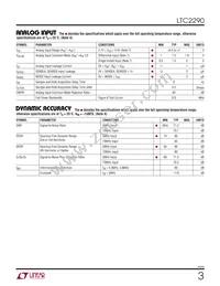 LTC2290IUP Datasheet Page 3