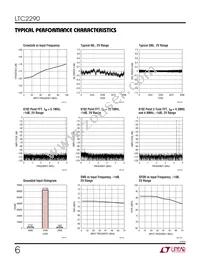 LTC2290IUP Datasheet Page 6