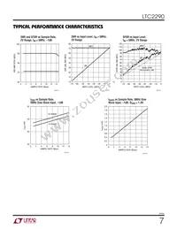 LTC2290IUP Datasheet Page 7