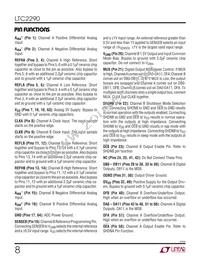 LTC2290IUP Datasheet Page 8