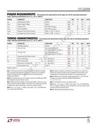 LTC2295IUP Datasheet Page 5