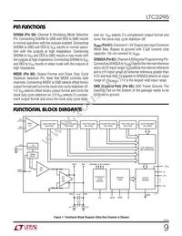 LTC2295IUP Datasheet Page 9