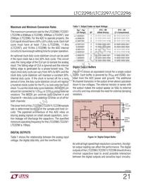 LTC2298IUP Datasheet Page 21