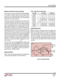 LTC2299IUP Datasheet Page 17