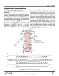 LTC2442IG#TRPBF Datasheet Page 21