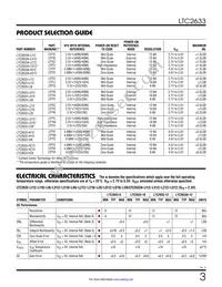 LTC2633AHTS8-LX12#TRMPBF Datasheet Page 3