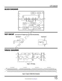 LTC2633AHTS8-LX12#TRMPBF Datasheet Page 15