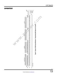 LTC2633AHTS8-LX12#TRMPBF Datasheet Page 19