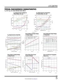 LTC2879XMS8E#TRPBF Datasheet Page 5