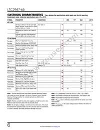 LTC2947IUHF-65#TRPBF Datasheet Page 6