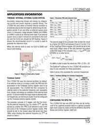 LTC2947IUHF-65#TRPBF Datasheet Page 15