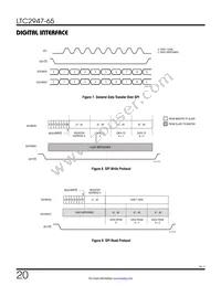 LTC2947IUHF-65#TRPBF Datasheet Page 20