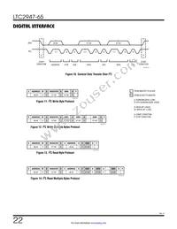 LTC2947IUHF-65#TRPBF Datasheet Page 22