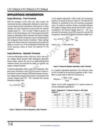 LTC2964HUDC#TRPBF Datasheet Page 14