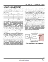 LTC2964HUDC#TRPBF Datasheet Page 17