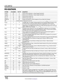 LTC2972IUJF#TRPBF Datasheet Page 16