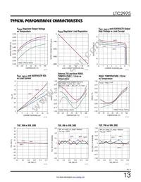 LTC2975IUP#TRPBF Datasheet Page 13