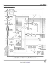 LTC2975IUP#TRPBF Datasheet Page 17