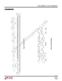 LTC3209EUF-2 Datasheet Page 13