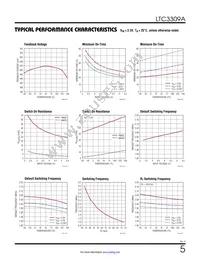 LTC3309AMPV#TRPBF Datasheet Page 5