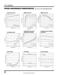 LTC3309AMPV#TRPBF Datasheet Page 6