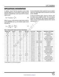 LTC3309AMPV#TRPBF Datasheet Page 15