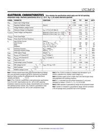 LTC3412EUF Datasheet Page 3