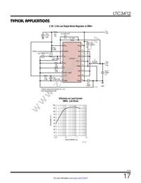 LTC3412EUF Datasheet Page 17