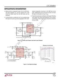 LTC3548AIMSE#PBF Datasheet Page 15