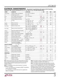 LTC3610IWP Datasheet Page 3