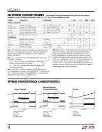 LTC3611IWP Datasheet Page 4