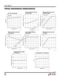 LTC3611IWP Datasheet Page 6