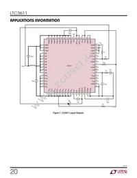 LTC3611IWP Datasheet Page 20