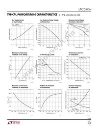 LTC3706IGN Datasheet Page 5