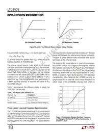 LTC3808EDE Datasheet Page 18