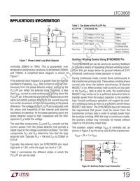 LTC3808EDE Datasheet Page 19