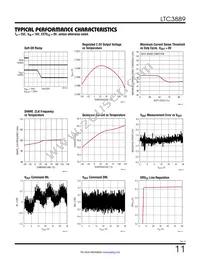 LTC3889IUKG#TRPBF Datasheet Page 11