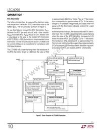 LTC4095EDC Datasheet Page 10